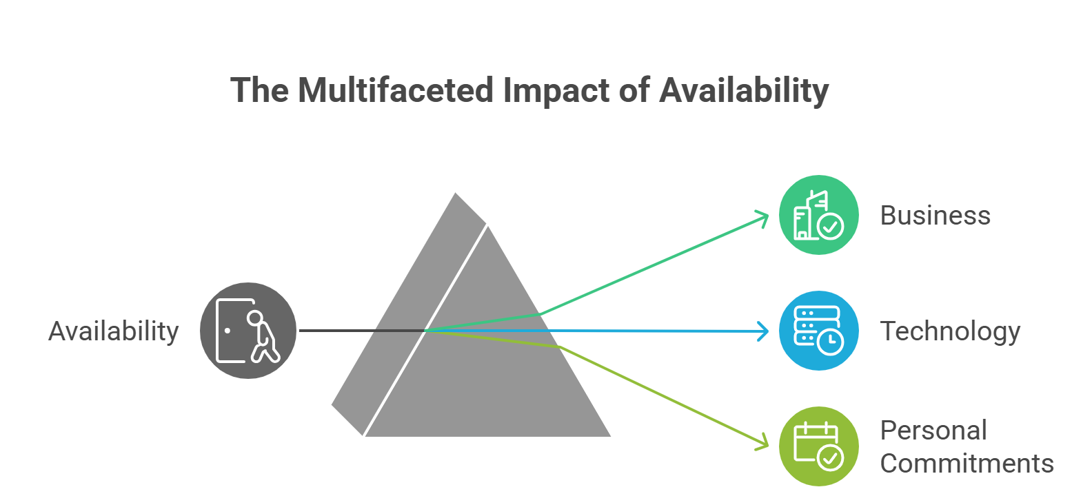 Why Your Business Website Is Your Best Salesperson